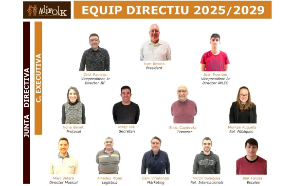 Junta directiva ADIFOLK 2025-2029